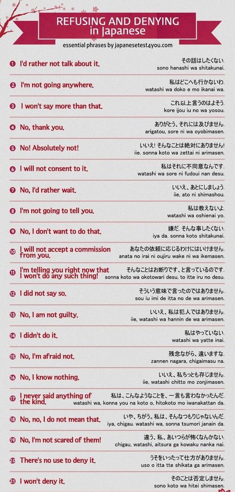 Japanese Romantic Phrases, Japanese Common Phrases, Japanese Customs And Traditions, Sign Language Japanese, I Love You Too In Japanese, How To Speak Japanese Fluently, Compliments In Japanese, Japanese Travel Phrases, Call Signs For Couple List