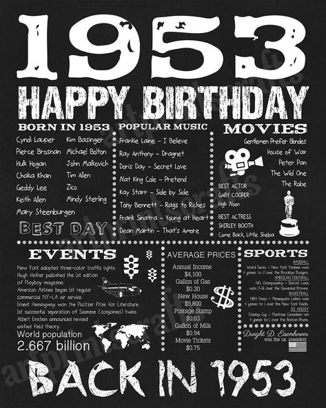 1953 Years Ago Born in 1953 Back in 1953 Birthday Sign | Etsy Back In 1953, History Poster, Vintage Newspaper, 70th Birthday Parties, 65th Birthday, Birthday Poster, Birthday Sign, 70th Birthday, Popular Music