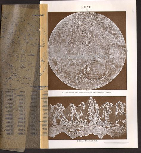 1887 Moon Map Astronomy Vintage, Planet Map, Map Inspiration, Moon Shot, Moon Madness, Moon Map, Vintage Astronomy, Cartography Map, Moon Surface