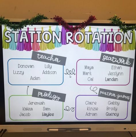 School Diy Ideas, Overhead Projector, Classroom Goals, Diy School, 5th Grade Classroom, 4th Grade Classroom, 3rd Grade Classroom, 2nd Grade Classroom, 5th Grade Math