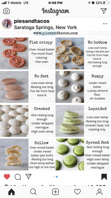 Baking Fundamentals, Culinary Notes, Macaron Troubleshooting, Macaroon Cookies Recipe, Macaroons Flavors, Easy Macaroons Recipe, Macaron Ideas, French Macaroon Recipes, Kue Macaroon