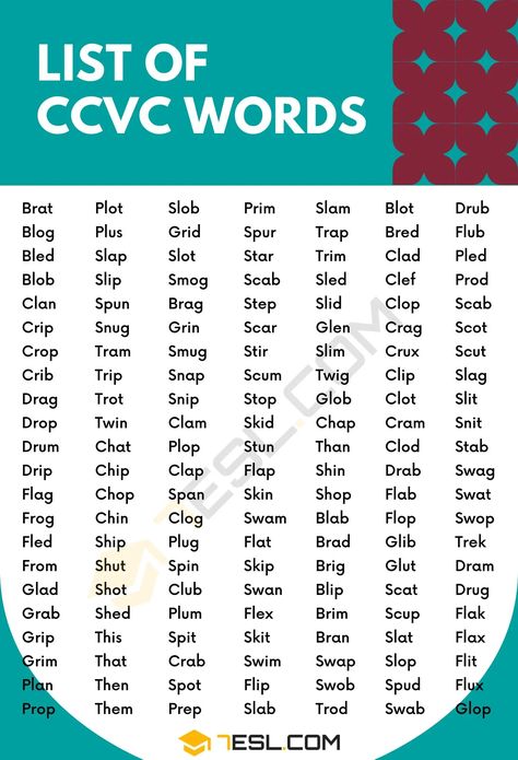 Cvcc Words Worksheets, Alpha Phonics, English Phonetics, Abc Sounds, Spelling Bee Words, Vowel Pairs, Ccvc Words, Cvcc Words, Preschool Phonics