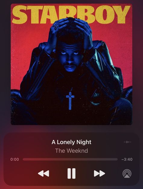 Night Spotify, Party Monster The Weeknd, Starboy The Weeknd, Change My Mind, Between Us, Daft Punk, Monster Party, 50 Shades Of Grey, Six Feet Under