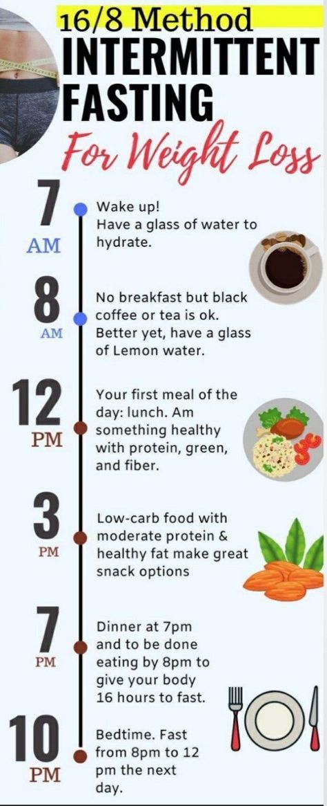 Intermittent fasting for weight loss 16/8 Fasting, Baking Powder Uses, Baking Soda Beauty Uses, Best Diet Plan, Low Fat Diets, Diet Vegetarian, Simple Graphic, Lose 50 Pounds, Fat Burning Foods