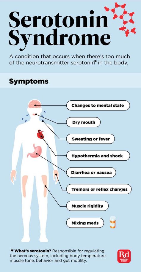 Silent-Signs-of-Serotonin-Syndrome Nursing Things, Serotonin Syndrome, Psych Nurse, Student Info, Nursing Mnemonics, Mental Health Nursing, Pharmacology Nursing, Nursing School Survival, Psychiatric Nursing