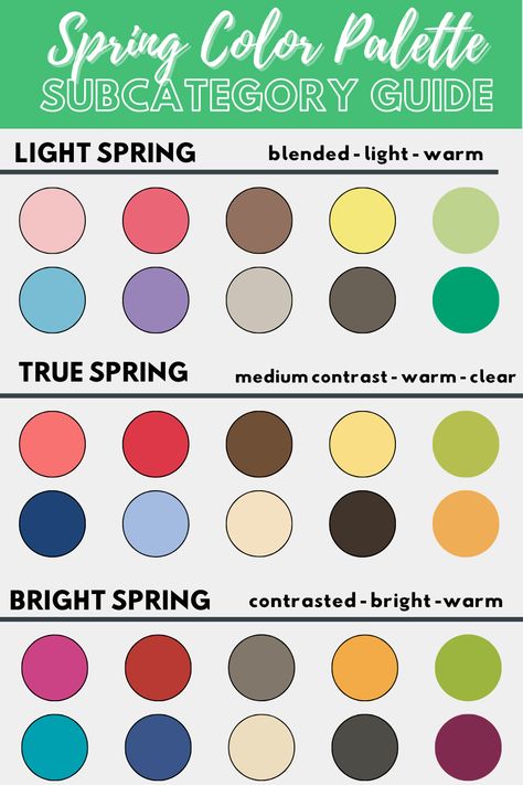 Spring Color Palette Guide: How to Dress - Lauryncakes Bright Spring Capsule Wardrobe, Spring Skin Tone, Bright Spring Color Palette, Clear Spring Palette, True Spring Palette, True Spring Color Palette, Light Spring Color Palette, True Spring Colors, Spring Skin