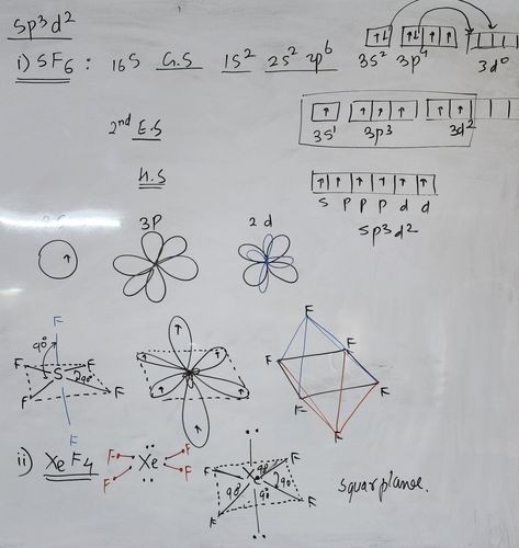 Sp3d2 hybridization in SF and XeF4 College Hacks, Chemistry, It Works