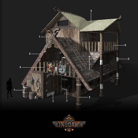 Viking Concept, Casa Viking, Viking Hall, Nordic Houses, Nordic Architecture, Viking House, Viking Village, Conan Exiles, House Concept