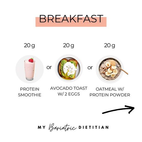 80 grams of protein but make it fun 💁‍♀️ You’ve probably heard that the protein recommendations for WLS patients are at least 60-80 grams per day… but what does that look like? Well, there are zillions of ways you can do that… maybe with the help of protein shakes and powders if you’re more newly post op and with more whole food options over time. Hitting your protein goal might seem overwhelming without a plan but these are some quick ideas to inspire you for your next meal or snack! ... Food Options, Post Op, Protein Shakes, Protein Powder, Whole Food Recipes, You Can Do, The Help, Abc, That Look