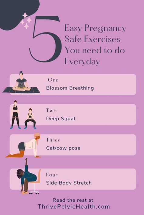 Pelvic Floor Exercises Pregnancy, Exercises For Pregnant Women, Kegal Exercises, Birth Prep, Exercise While Pregnant, Exercise For Pregnant Women, Easy Labor, Pregnancy Safe Workouts, Cat Cow Pose