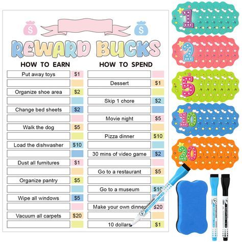 PRICES MAY VARY. 【Kids Reward Chart Set】You will receive 1 Magnetic Behavior Reward Charts,1 magnetic felt board rubbing,2 magnetic whiteboard pens and 500 pieces of 1,2,5,10,and 20 Integral currencys.(100 of each).Value package combination can be used for multiple children at the same time. 【Dimension details】Reward bucks charts measures 10.92"x 8.19".Use the nano-layer to write the fiber,wipe it arbitrarily.Board rubbingThe size of the magnetic felt plate is about 2.73*1.56*0.59,and the bone s At Home Behavior Chart Reward System, Sibling Behavior Chart Reward System, Homeschool Incentives Reward System, Chore Money Chart Reward System, Ticket Chore Chart Reward System, Behavior Rewards, Reward Chart Kids, Kids Rewards, Reward System