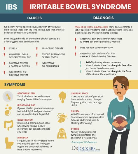 Ibs C, Irritable Bowel Disease, Ibs Relief, Lung Detox, Gastric Problem, Ibs Diet, Ibs Recipes, Low Stomach Acid, Heal Your Gut