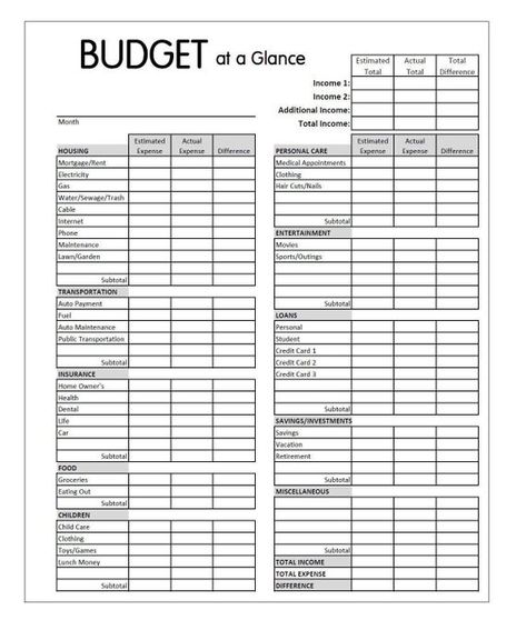 This Black & White Family Monthly Budget at a Glance Worksheet is designed to make your monthly budgeting easier and more fun. There is space for single, double, or any extra income you may recieve. Everything is listed on this budget sheet to help make sure all statements/invoices are included for Faire Son Budget, Budget Sheet, Budget Planner Template, Budget Sheets, Monthly Budget Planner, Money Saving Strategies, Budget Spreadsheet, Family Budget, Planner Pdf