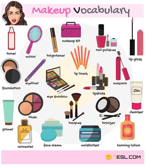 Makeup and Cosmetics Vocabulary Picture Makeup, Picture Vocabulary, Vocabulary English, Ultra Beauty, Tattoos Men, Learning English For Kids, Conversational English, English Vocab, Elegant Beauty