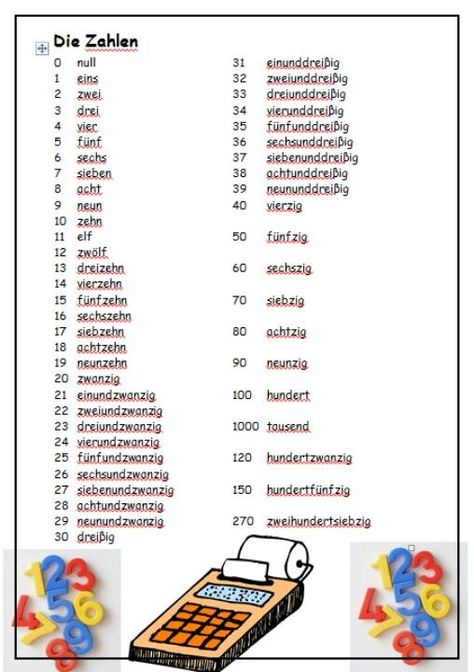 German Numbers 1-100, German Numbers, German Lessons, German Learning, German Vocabulary, German Resources, Numbers 1 100, Germany Language, Learning German