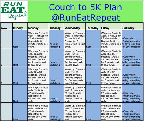 Couch to 5K plan - RunEatRepeat - Sheet1 (5)-page-001 Couch To 5 K, 5k Prep, Couch To 5k Plan, 5k Training Plan, 5k Run, 5k Training, Couch To 5k, Running Plan, Running Program