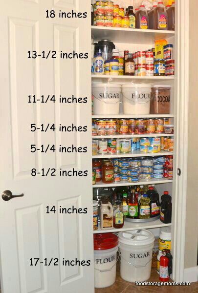 Shelf spacing for pantry Food Storage Shelves, Small Pantry Organization, Organize Kitchen, Organized Pantry, Space Efficiency, Canned Food Storage, Pantry Remodel, Pantry Shelving, Pantry Closet