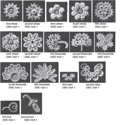 Antique Pattern Index - cross references to the Antique Pattern Library, which appears to offer the patterns for free. Crochet Mango, Crochet Pattern Butterfly, Crochet Together, Crochet Square Pattern, Irish Lace Crochet Pattern, Irish Crochet Flowers, Crochet Blouses, Antique Pattern, Russian Crochet