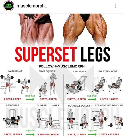 Legs And Abs Workout, Leg Workouts For Men, Squat Jump, Leg Workouts Gym, Gym Antrenmanları, Gym Workout Chart, Leg Training, Gym Workouts For Men, Leg Day Workouts