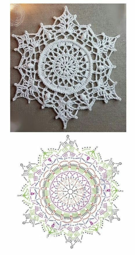 Images By Meisie Kotze On Gehekelde Lappies B5F Crochet Christmas Snowflakes, Crochet Shawl Diagram, Free Crochet Doily Patterns, Crochet Snowflake Pattern, Crochet Doily Diagram, Crochet Dollies, Crochet Symbols, Mandala Patterns, Amazing Crochet