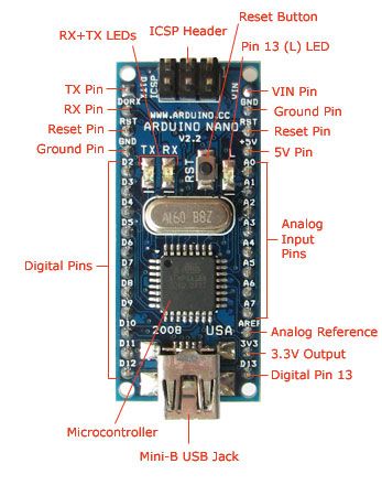 power supply - Powering Arduino Nano 12volts - Electrical Engineering Stack Exchange Proyek Arduino, Arduino Sensors, Cell Phone Booster, Arduino Projects Diy, Circuit Board Design, Tech Diy, Studying Math, Electronics Projects Diy, Arduino Projects