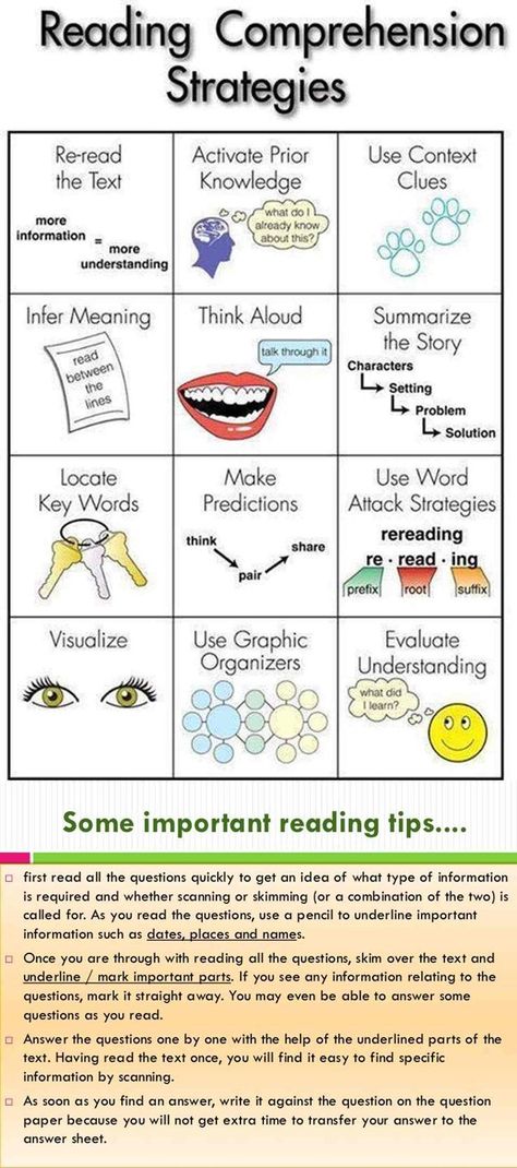 Comprehension is the reason for reading. If readers can read the words but do not understand or connect to what they are reading, they are not really reading. This lesson provides useful reading comprehension strategies for English language learners. Reading Comprehension Posters, Esl Reading Comprehension, Spanish Reading Comprehension, Reading Comprehension For Kids, Teaching Reading Comprehension, Esl Reading, Reading Comprehension Kindergarten, Ielts Reading, Reading Comprehension Strategies