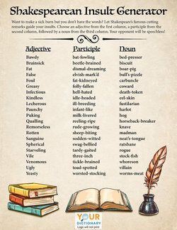 Shakespeare Insult, Insult Like Shakespeare, Shakespeare Insult Generator, Insult Generator, Good Adjectives, Shakespeare Funny, Sick Burns, Shakespeare Quotes, Classical Conversations