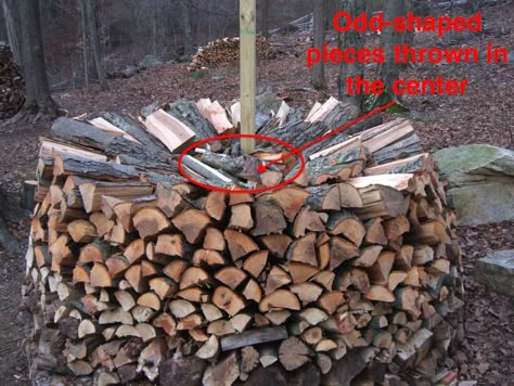 Firewood Stacking, Firewood Ideas, Firewood Storage Ideas, Stacking Firewood, Fire Wood Storage, Firewood Stand, Firewood Storage Outdoor, Wood Stack, Stacking Wood