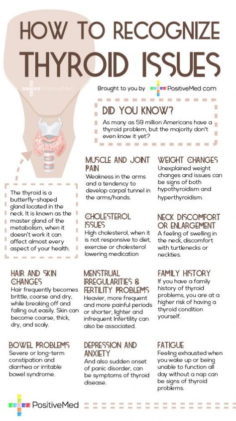 How to Recognize And Decipher Thyroid Issues Snake Diet, Thyroid Hair, Thyroid Imbalance, Hair Falling, Thyroid Healing, Health Chart, Hashimotos Disease, Endocannabinoid System, Thyroid Issues