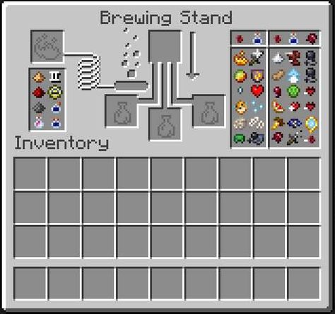 I put a potion cheat sheet in the brewing stand gui - Imgur Minecraft Cheat Sheet, Minecraft Food, Minecraft Cheats, Spanish Mission, Potions Recipes, Hockey Stuff, Minecraft Stuff, Minecraft Party, Minecraft Ideas