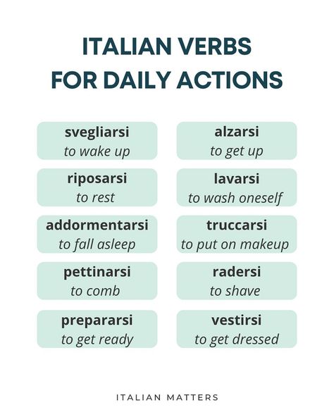 Italian verbs for daily actions 💅. Note that these verbs are reflexive and require the use of reflexive pronouns 🇮🇹. #learnitalian… | Instagram Reflexive Pronouns, Italian Verbs, Italian Grammar, Italian Vocabulary, Future Tense, Italian Lessons, Italian Language Learning, Learn Italian, Daily Action