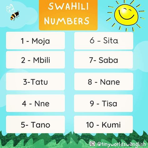 Follow me on Instagram @TinyworldSwanglish for more on the Swahili language & culture. Learning Swahili, Swahili Names, Swahili Language, Learn Swahili, Volunteering Ideas, Rainforest Crafts, Characteristics Of Living Things, African Languages, Kindergarten Addition