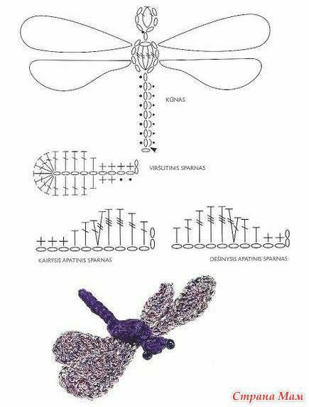 Marque-pages Au Crochet, Crochet Butterflies, Crochet Butterfly Pattern, Crochet Appliques, Pola Amigurumi, Crochet Butterfly, Crochet Bookmarks, Freeform Crochet, Crochet Flower Patterns