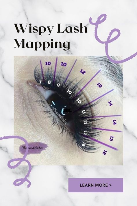 Yy Lash Mapping, Wispy Extensions Map, How To Do Wispy Eyelash Extensions, Foxy Eyelash Extensions Map, Type Of Lash Extensions Styles, Diy Lash Cluster Mapping, Hybrid Wispy Eyelash Extensions Mapping, Lash Map For Clusters, Eyelash Extension Mapping Styles