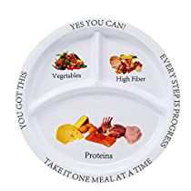 Check this out! Portion Plate, Best Fat Burning Foods, Calorie Intake, Proper Nutrition, Healthy Eating Habits, Fat Burning Foods, Protein Foods, Nutrition Recipes, Weight Gain