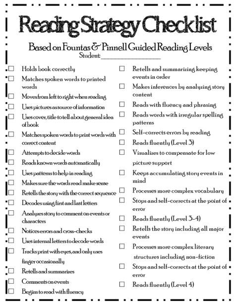 Reading Strategy Checklist Based on Fountas and Pinnell Fountas And Pinnell, Uppfostra Barn, Literacy Coach, Reading Recovery, Reading Strategy, Reading Assessment, Guided Reading Levels, Reading Comprehension Strategies, Reading Specialist