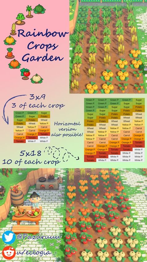 Acnh Flower Themes, Acnh Fall Flower Gardens, Acnh Bushes Ideas, Acnh Vegetable Garden Layout Ideas, Acnh Flower Breeding Garden, Acnh Veggie Garden, Acnh Island Theme Ideas List, Flower Garden Animal Crossing, Acnh Flower Combinations