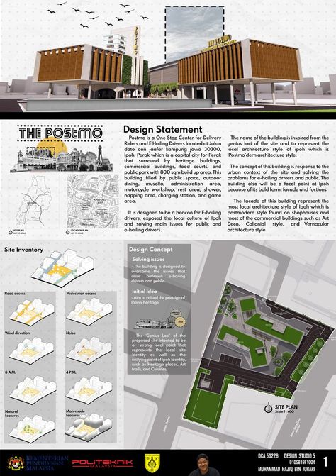 Concept Statement Architecture, Design Statement Architecture Board, Architectural Forms Concept Building, Project Names Ideas Architecture, Hospital Design Architecture, Problem Statement, Local Architecture, Genius Loci, Architecture Board