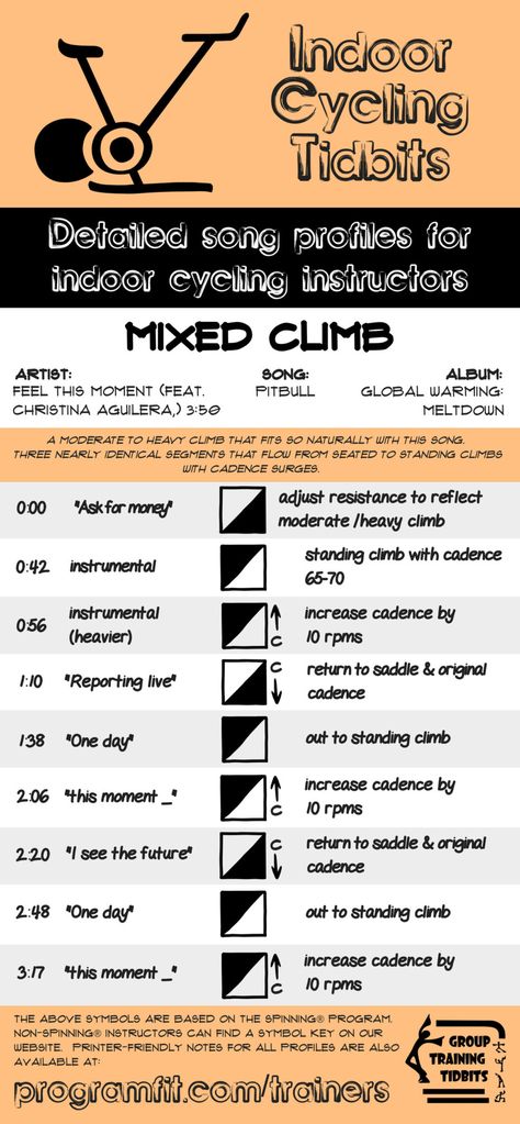 A moderate to heavy climb that fits so naturally with the song! Indoor Cycling Song for a Mixed Climb: Feel this Moment Spin Playlist, Spinning Indoor Cycling, Spin Routines, Cycling Instructor, Spinning Workout, Spin Bikes, Call Me Maybe, Spin Class, Workout Playlist