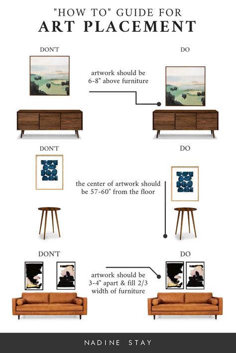 A "HOW TO" GUIDE FOR ART PLACEMENT - Nadine Stay Interior Design Tips And Tricks Cheat Sheets, Art Style Guide, Decor Rules, Artwork On The Wall, Interior Design Tips And Tricks, Nadine Stay, Art Size Guide, Japandi Aesthetic, Gallery Wall Arrangement