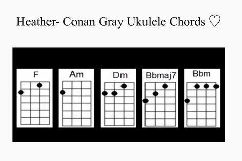 Heather Conan Gray Guitar Chords, Heather Conan Gray Ukulele Chords, Heather Ukulele Chords, Heather Ukulele, Heather By Conan Gray, Ukelele Chords Ukulele Songs, Ukulele Songs Beginner, Ukulele Tutorial, Music Tabs