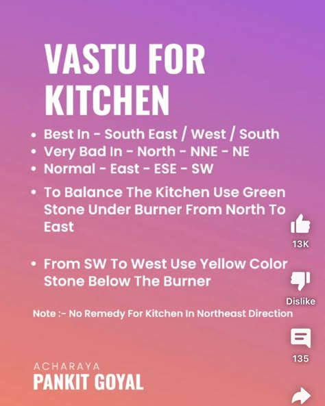 Vastu Elements, Kitchen Vastu, Vastu For Home, Jyotish Remedy, Vastu Remedies, Vaastu Shastra, Home Vastu, Home Manifestation, Hacks For Home