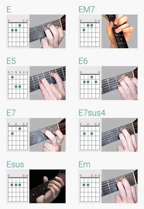 Best piano lessons Guitar Family Chords Chart, Acoustic Guitar Notes, Electric Guitar Chords, All Guitar Chords, Guitar Tabs And Chords, Guitar Cord, Ukulele Chords Songs, Learn Guitar Chords, Music Theory Guitar