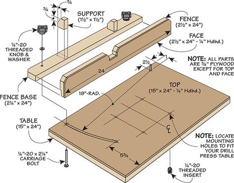 Drill Press Table: This simple drill press table is a great addition to the shop. You probably have enough material left over from other projects and no fancy hardware is needed to make this table. Woodwork Tools, Woodsmith Plans, Press Table, Woodworking Quotes, Drill Press Table, Table Woodworking, Woodworking Kits, Woodworking Chair, Woodworking Storage