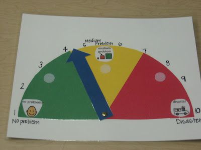 Problem Meter---New and Improved!! Size Of The Problem Visual, Size Of The Problem, Emotional Control, Social Skills Groups, Visual Strategy, Teaching Social Skills, Behaviour Management, Social Thinking, School Social Work