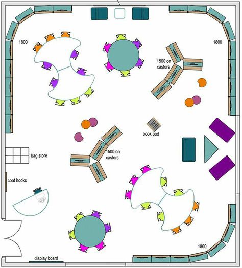 Modular Tables, Library Space, School Library Design, School Building Design, Kindergarten Design, Classroom Layout, Childrens Library, School Interior, Kids Library