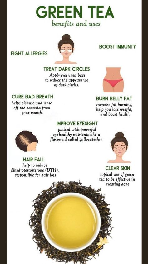 Green Tea, benefits and uses #healthy #health #healthyfood #healthylifestyle #healthychoices #HealthyEating #healthyliving #healthylife Green Tea For Skin, Tea For Skin, Green Tea Skin Care, Green Tea Toner, Beauty Tea, Alopecia Hairstyles, Skincare Recipes, Seeds Benefits, Tea Health