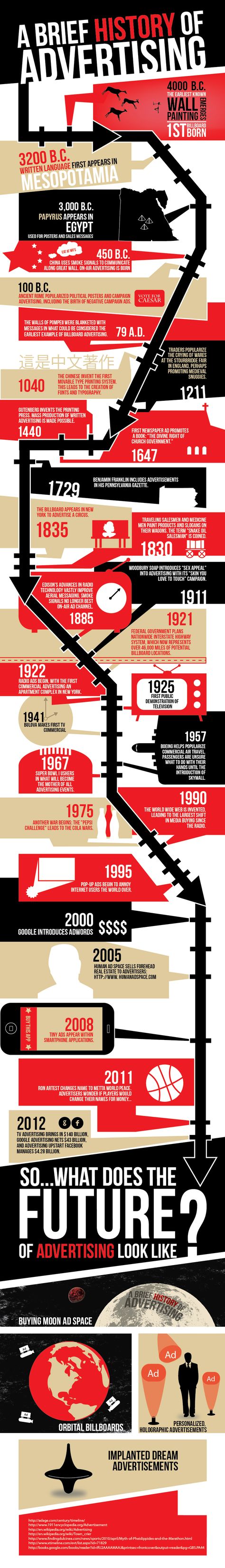 A Brief History of Advertising #infographic #timeline Advertising Infographic, History Of Advertising, History Infographic, Timeline Design, Media Literacy, Infographic Marketing, Information Graphics, Digital Advertising, Inbound Marketing