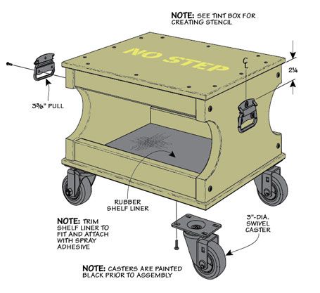 Roll-Around Shop Stool Your back and knees will thank you every time you use this low-profile shop stool. Woodworking Shop Plans, Shop Stool, Workshop Organization, Garage Tools, Woodworking Workshop, Garage Ideas, Home Workshop, Woodworking Bench, Woodworking Jigs