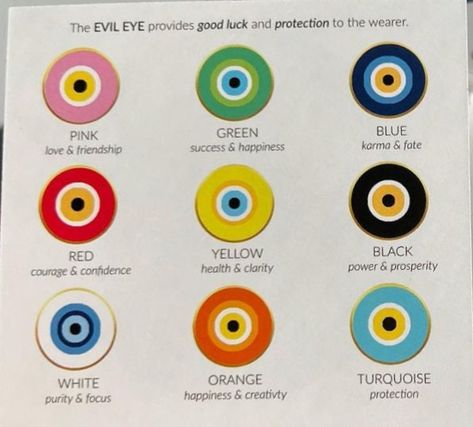 Evil Eye Colours And Meanings, Yellow Evil Eye Meaning, What Does The Evil Eye Mean, Red Evil Eye Meaning, Pink Evil Eye Meaning, No Evil Eye, Evil Eye Colors, Yellow Evil Eye, Rainbow Evil Eye